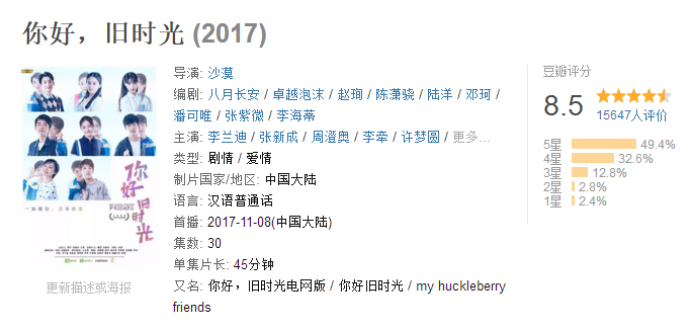 爱奇艺《你好,旧时光》豆瓣口碑攀升 “全景式青春”引用户共鸣